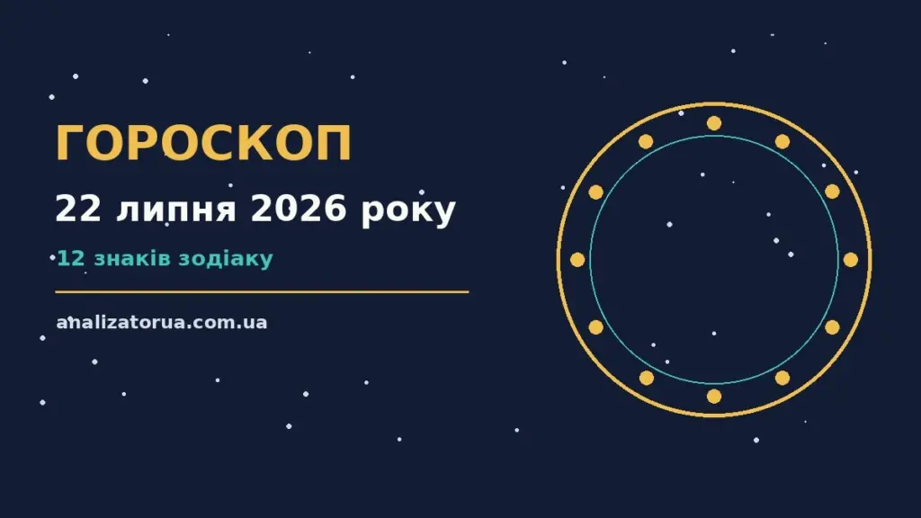 Гороскоп на 22 липня 2026 року: час рішень для всіх знаків для спокійних і точних рішень