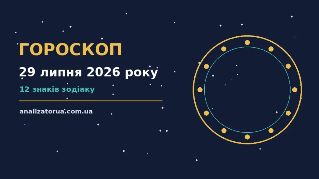 Гороскоп на 29 липня 2026 року: час рішень для всіх знаків для спокійних і точних рішень