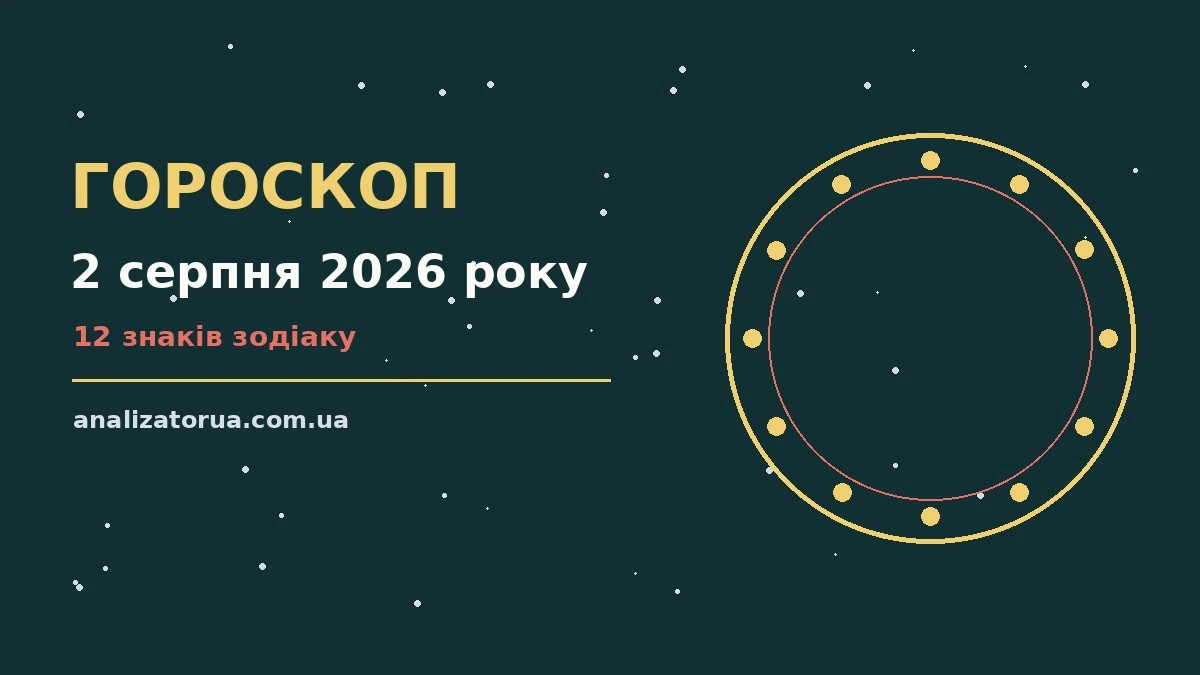 Щоденний гороскоп на 2 серпня 2026 року з практичними порадами для всіх знаків зодіаку
