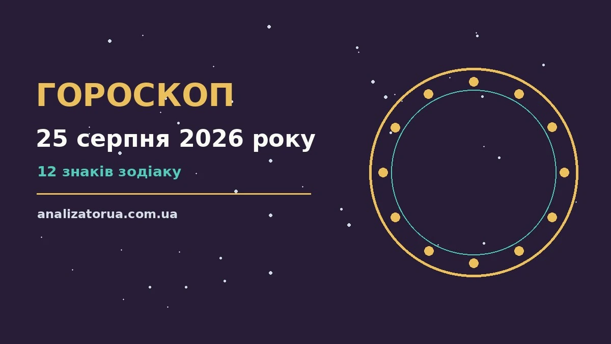 Гороскоп на 25 серпня 2026 року: планування і спокійні рішення для всіх знаків Зодіаку