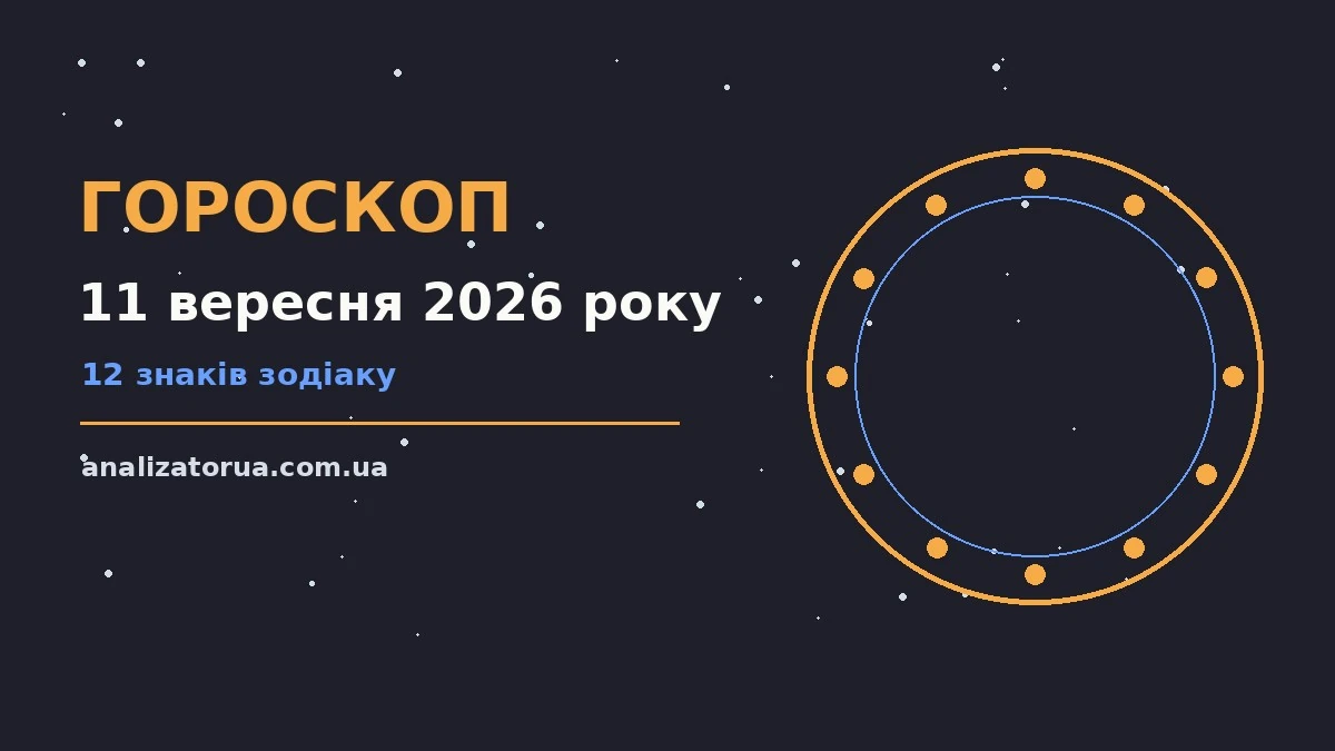 Гороскоп на 11 вересня 2026 року: час рішень для всіх знаків для спокійних і точних рішень