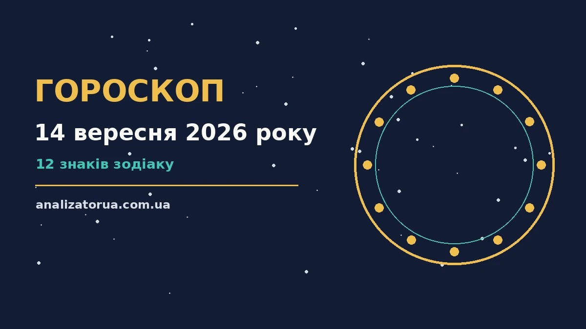 Гороскоп на 14 вересня 2026 року: час рішень для всіх знаків для спокійних і точних рішень