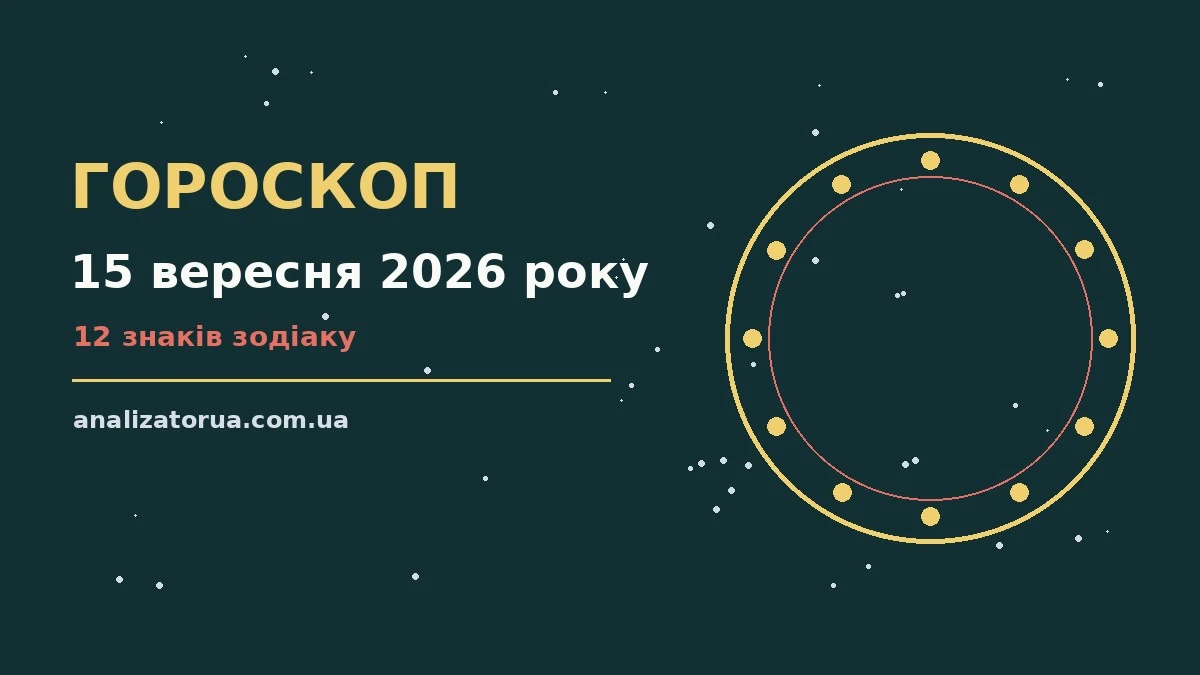 Гороскоп на 15 вересня 2026 року: час рішень для всіх знаків для спокійних і точних рішень