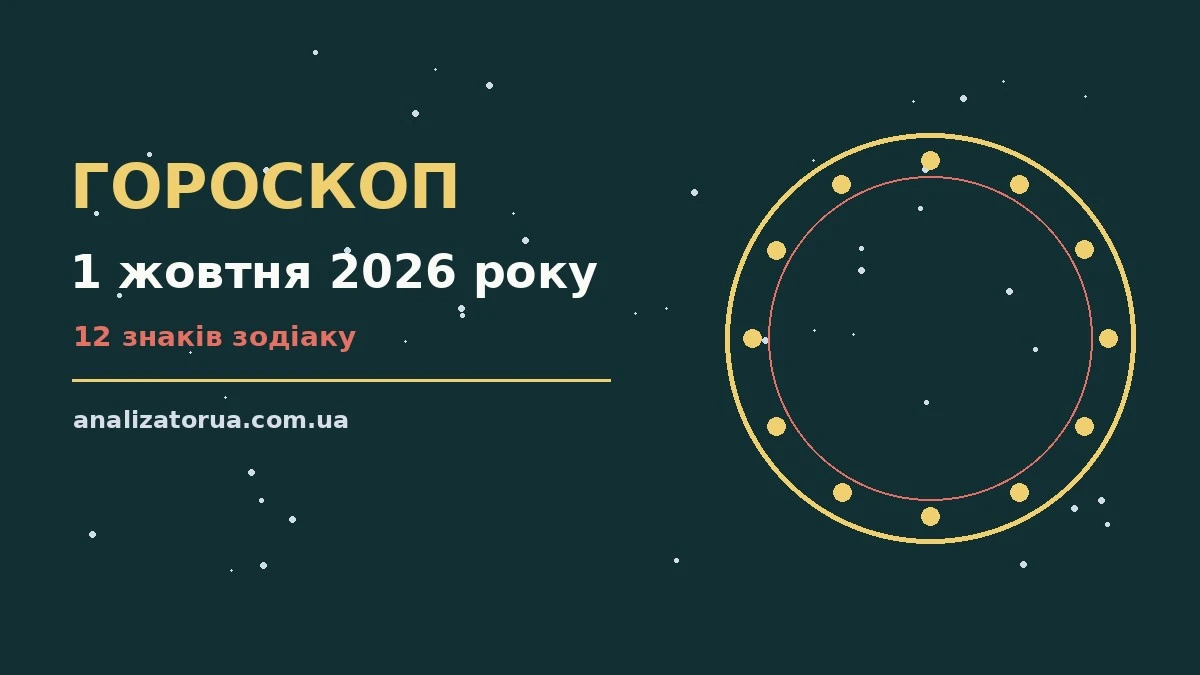 Гороскоп на 1 жовтня 2026 року — практичні рішення для всіх знаків
