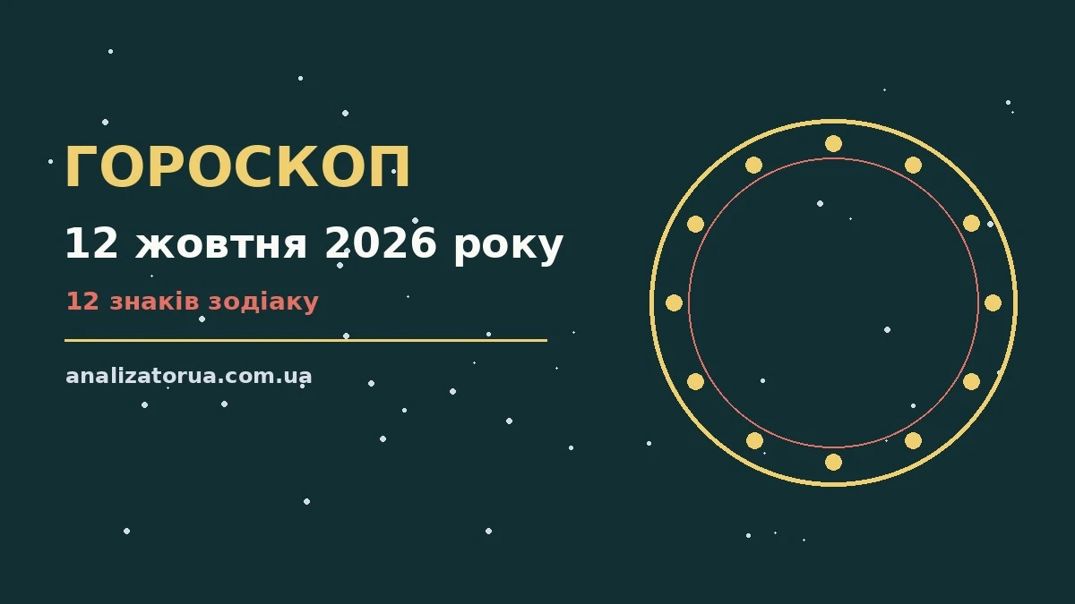 Щоденний гороскоп на 12 жовтня 2026 року: практичні рішення для роботи, фінансів і стосунків
