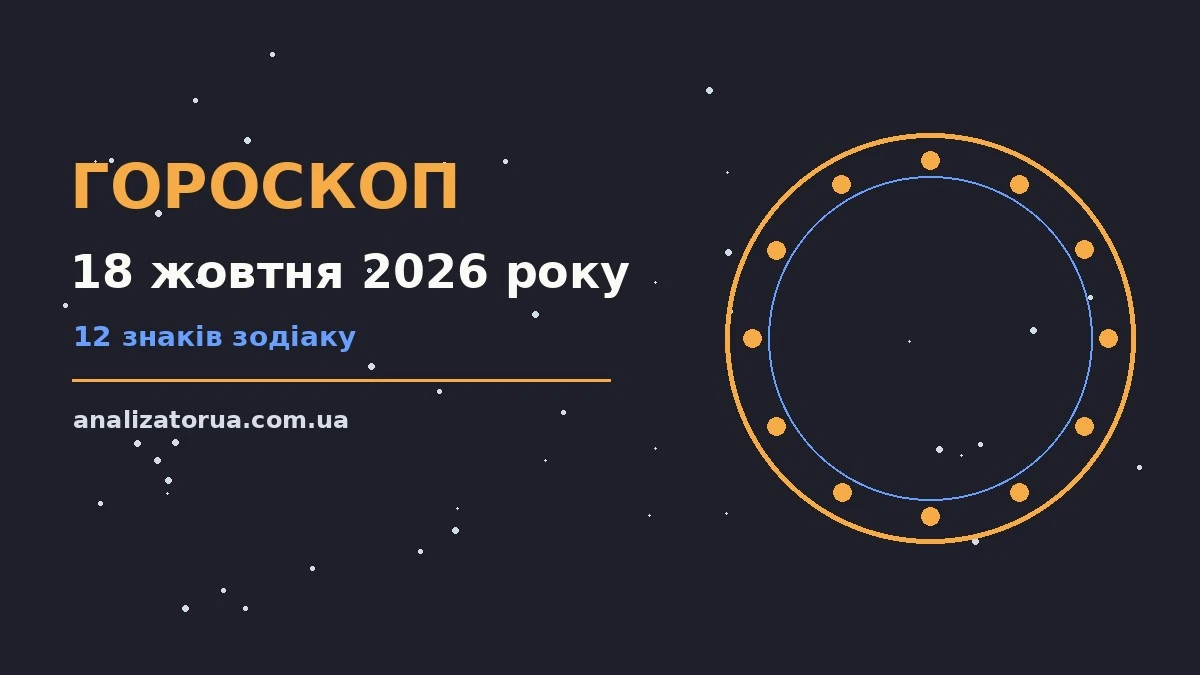 Гороскоп на 18 жовтня 2026 року для всіх знаків Зодіаку, затишна недільна атмосфера