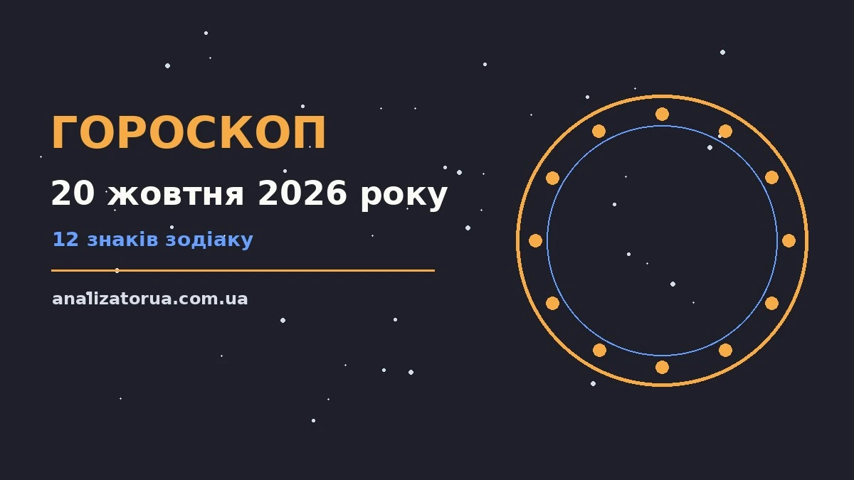 Гороскоп на 20 жовтня 2026 року: символічне зображення знаків зодіаку на фоні осіннього ранку